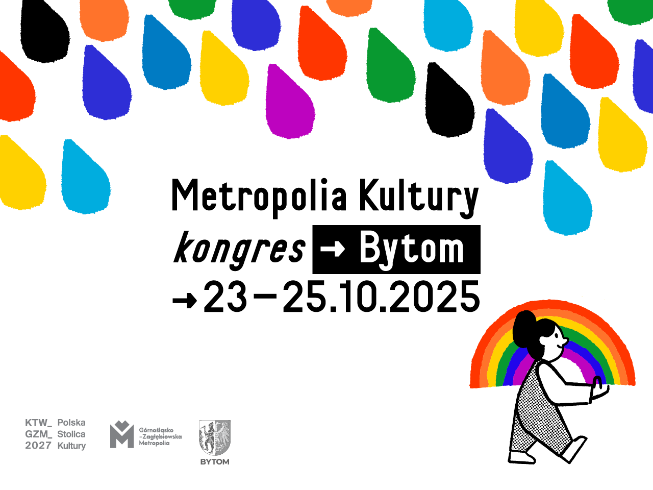 plakat wydarzenia Kongres Metropolia Kultury 2025